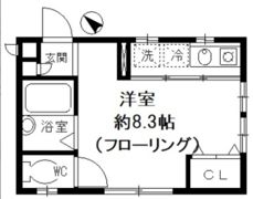 ドメーヌⅡの間取り画像