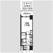 S-RESIDENCE新大阪駅前の間取り画像