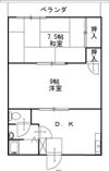 安良グリーンハイツの間取り画像