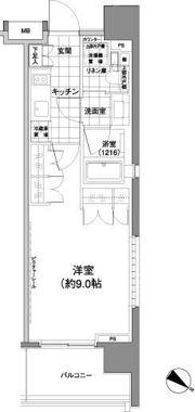 パークハビオ渋谷神山町の間取り画像