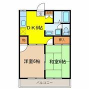 文化ハイツの間取り画像