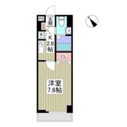グランフォース横浜関内の間取り画像