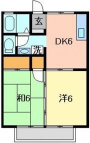 セジュール吉田の間取り画像