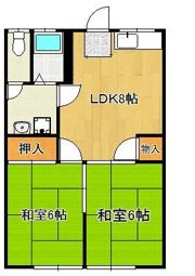 アオイコーポの間取り画像