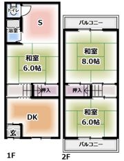 大久保町店舗使用可能貸家の間取り画像