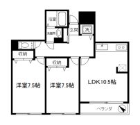 ラフィーヌ・ショコラの間取り画像