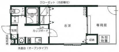 コーポさつきの間取り画像