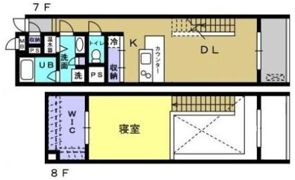 アーネスト川口の間取り画像