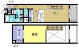 アーネスト川口の間取り画像