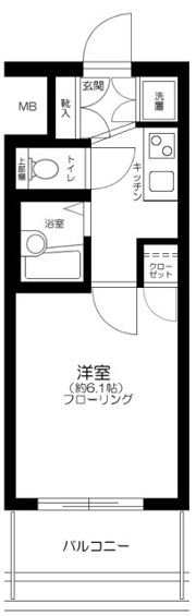 シンシア護国寺の間取り画像