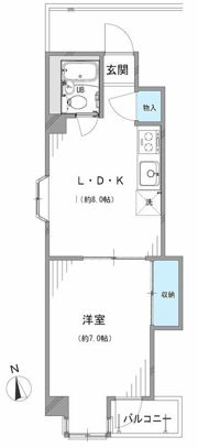 ノグチハイツの間取り画像