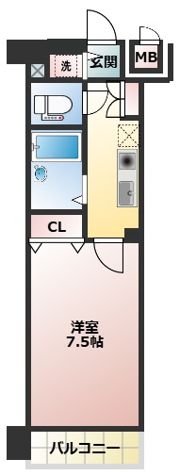 コート淡路の間取り画像
