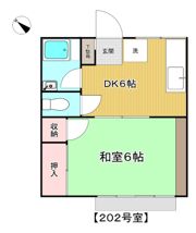 ナカフジハイツの間取り画像