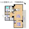 仮）市原市八幡シャーメゾンの間取り画像