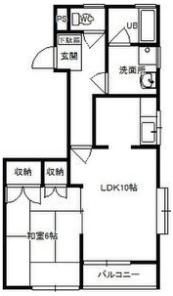 阿久沢コーポの間取り画像