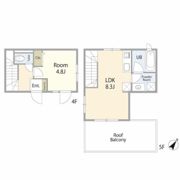 FARE西新宿の間取り画像