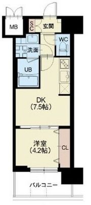 Splendide NAMBAIIIの間取り画像