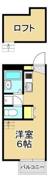 パストラル自由ヶ丘の間取り画像