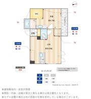 リヴェルテ西横浜の間取り画像