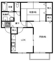 アーバンハイツ セゾン B棟の間取り画像