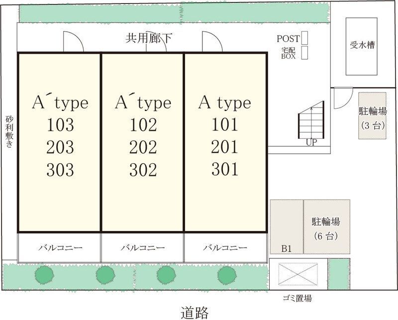 その他