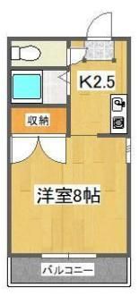 シエル川内の間取り画像