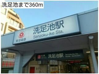 洗足池まで360m