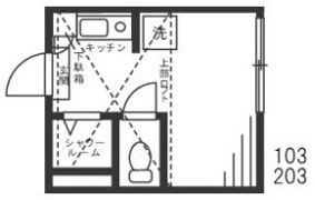 ルベルソー駒沢の間取り画像
