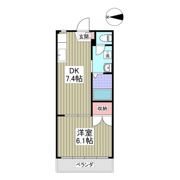 L’avenir Ka・su・gaの間取り画像