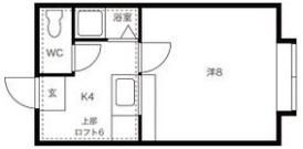 コア恵庭Aの間取り画像
