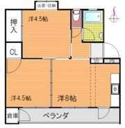 長岡コーポの間取り画像