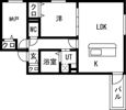 RUSCELLO守山の間取り画像