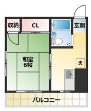 メゾン町田の間取り画像
