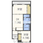 守口コーポの間取り画像