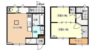 ファイン野村A棟の間取り画像