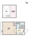 アーバングレイス五反野Ⅱの間取り画像