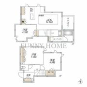 LYON ESTATES（リヨンエステイツ）の間取り画像