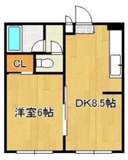 ダスクレベハウスの間取り画像