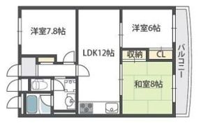 アパルトマン北千里の間取り画像