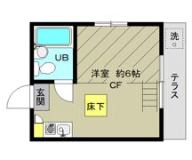 フルハウス中杉の間取り画像