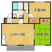 ウィステリア高須の間取り画像