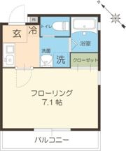 RERAの間取り画像