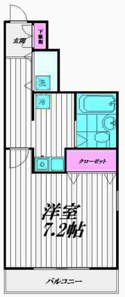 ドエルエステートの間取り画像