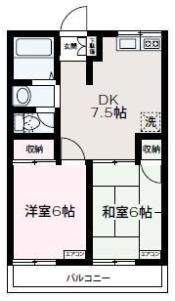 ビュー野火止の間取り画像