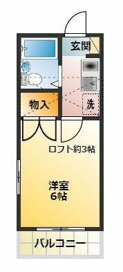 リバティー柳沢の間取り画像