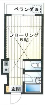 緑町MHホームズの間取り画像
