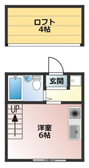 ダグラス中原の間取り画像