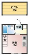 ダグラス中原の間取り画像
