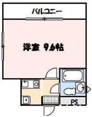 コーポリバーサイドの間取り画像