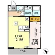 D-ROOM 二軒茶屋 TMTの間取り画像